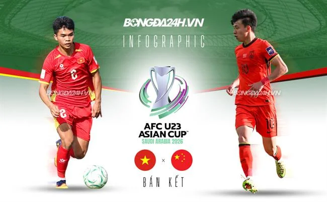 Hoàn trả cược hàng ngày hm88